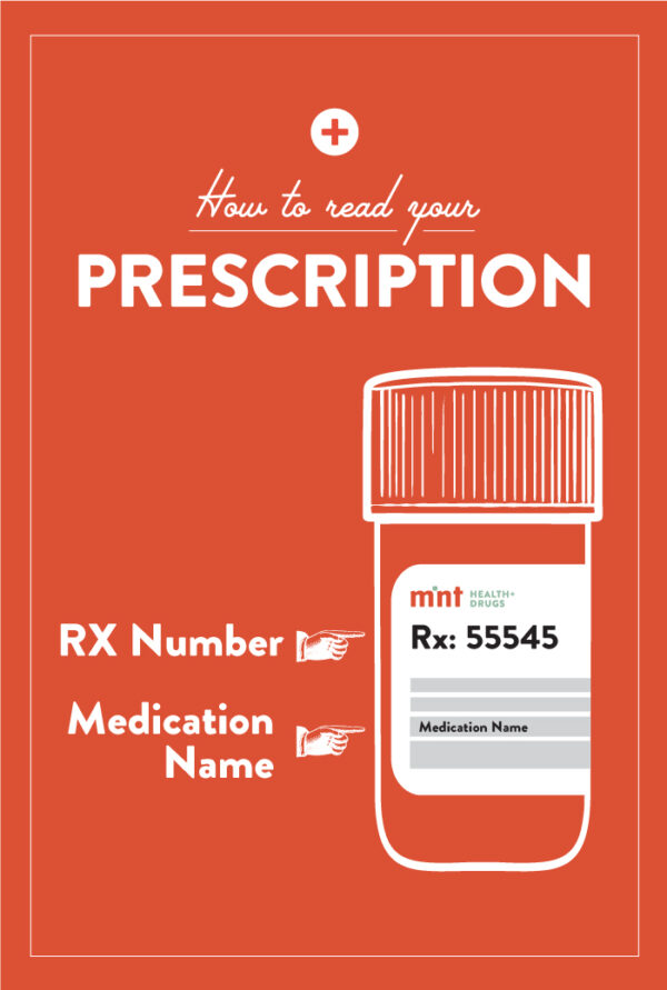 Prescription Refills Mint